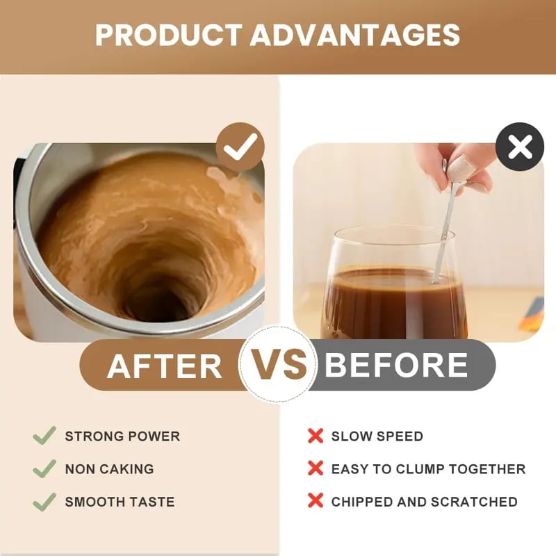 Electric coffee cup with heating function