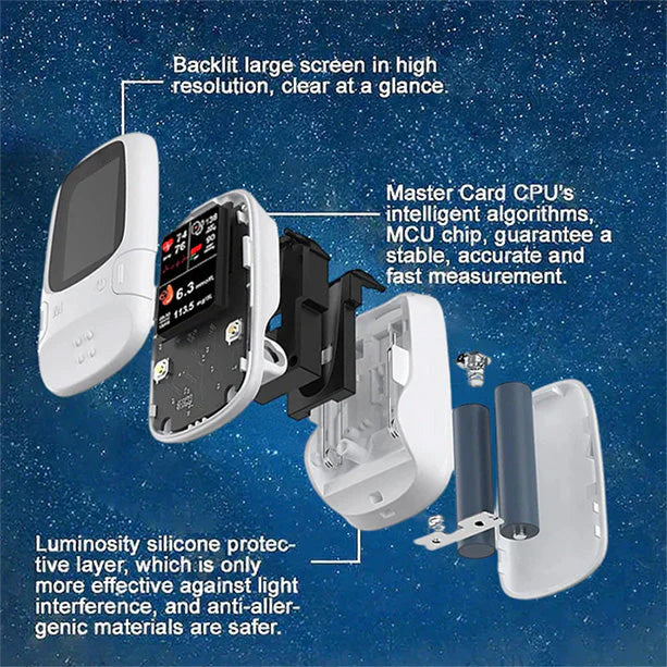🔥The Best Christmas Gift Develops Newly Launched Non-Invasive Smart Glucose Meter