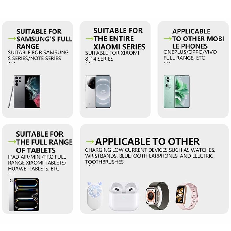 🎁✨3 in 1 Charger Retractable